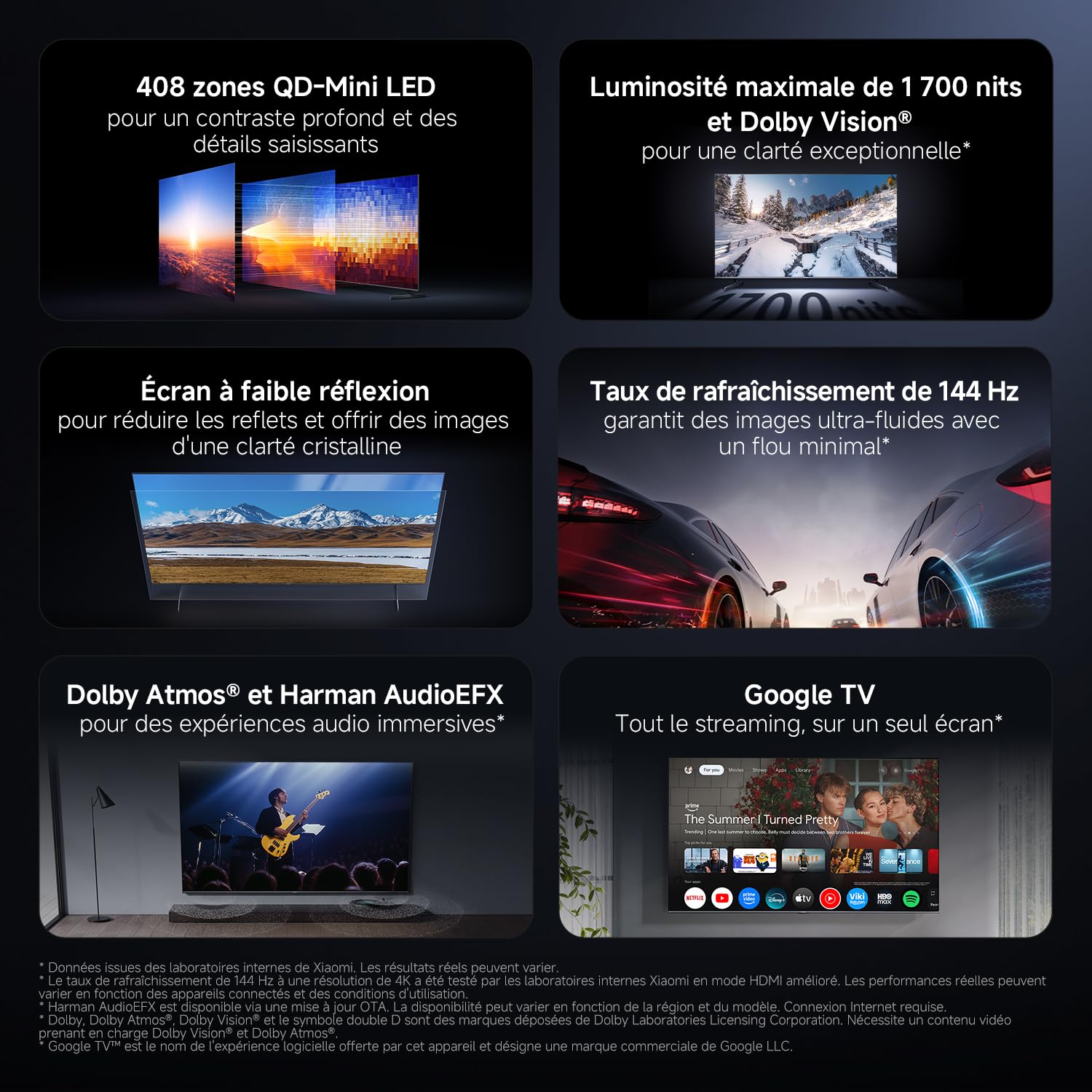 XIAOMI TV S Pro Mini LED 55, Smart TV, Dolby Vision, Dolby Atmos, QLED 4K, 144Hz, Google TV, HDR10+, Triple Tuner, DVB T2, MEMC, DTS-X, Harman AudioEFX, Prime Video, Google Assistant, AirPlay2